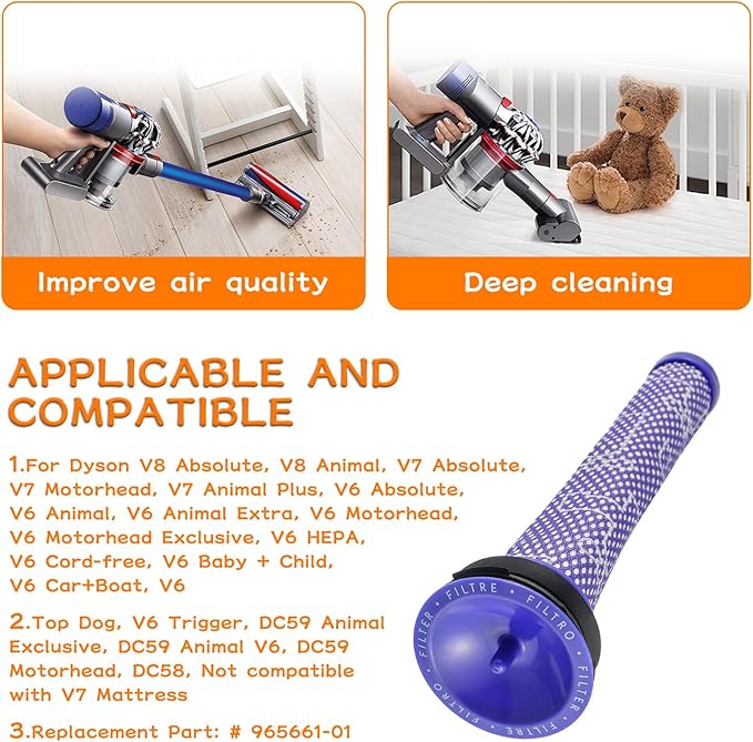 5 Pack Replacement Vacuum Filter for Dy-son V6 V7 V8 DC58 DC59 DC61 Washable Pre Filters Replacements Part 965661-01