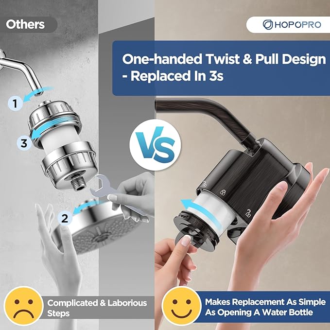 High Flow Filtered Shower Head, HOPOPRO 5 Modes High Pressure Fixed Showerhead with Filter, 2-In-1 Shower Head Filter, Remove 99% Chlorine, Improves Skin Hair Condition (6 Inch Oil Rubbed Bronze)