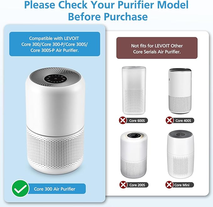 2 Pack Core 300 Replacement Filter for LEVOIT Core 300 and Core 300S Air Purifier, 4-in-1 Smoke Remover Filter Efficiency Activated Carbon Filtration System, Core 300-RF-SR