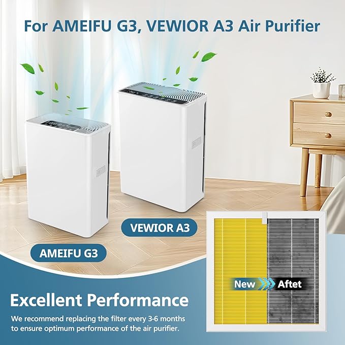 G3 Pet Care Filter Compatible with AMEIFU G3 (Sferf-30) Air Purifier and VEWIOR A3 Air Purifier, 3-in-1 HEPA Air Cleaner Pet Filter, Yellow, 2 Pack