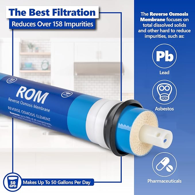 Express Water - FLTMEME50 – Reverse Osmosis Membrane – RO Membrane 50 GPD Water Filter Replacement – Under Sink and Reverse Osmosis System