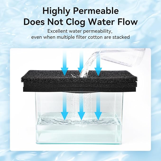 Aquarium Filter Sponge Pad, Filter Media Foam Sponges, Filter Accessories for Fish Tanks and Ponds (18.5"x18.5"x1.6", 50PPI, 1 Pack)