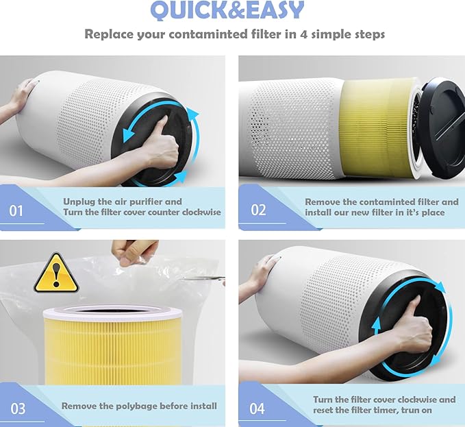 Replacement Filter Compatible with LEVOIT Model Core 400S, Core 400, Part# Core 400s-RF, 400S-RF-PA | 2-Pack Yellow