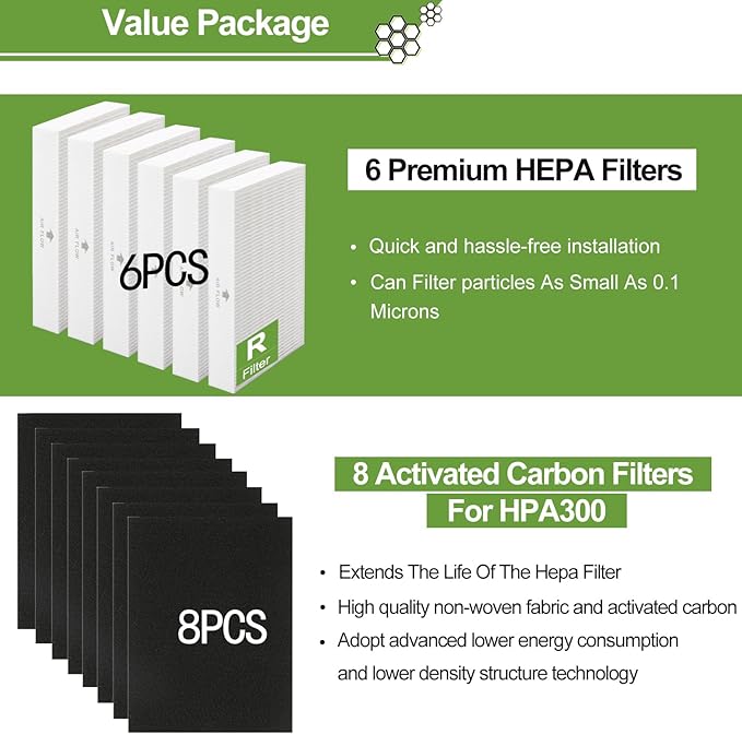 6 Pack HPA300 HEPA Filter Replacement for Honeywell Air Purifiers HPA300 Series, HPA300, HPA304, HPA8350, HPA300VP, HPA3300b, HPA5300, Replace HRF-R3, Pack of 6 HEPA R and 8 Pre filters A HRF-AP1