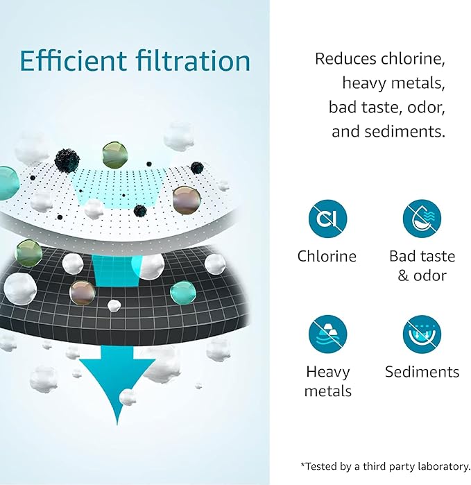 AQUA CREST FQK1R, GXULQK, GXK140TNN, GXULQR, NSF/ANSI 42 372, Replacement Filter for GE GXK140TNN and GXULQK systems, reduces Lead, Chlorine & Other Impurities for Better Water, 2K Gallons (Pack of 2)