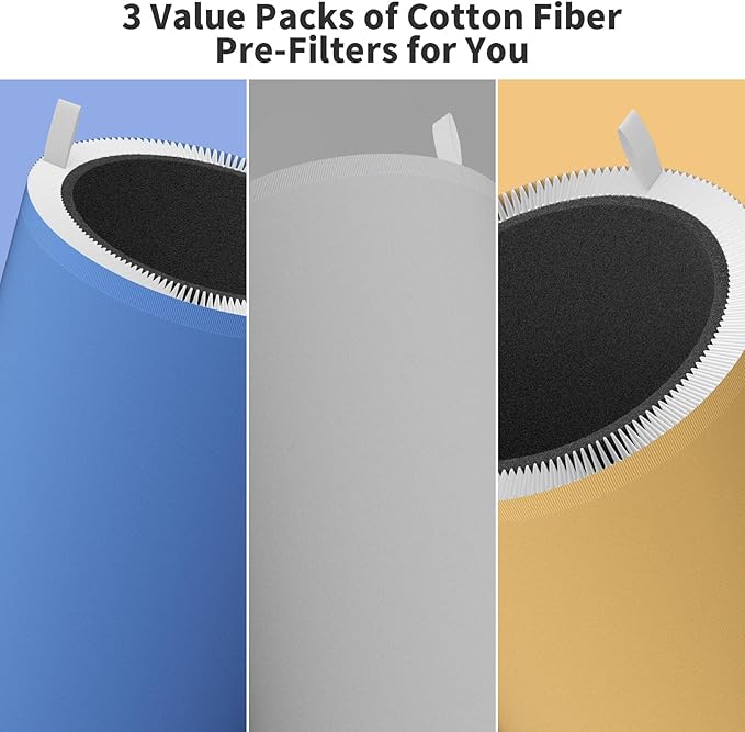 4 Packs 411 Replacement Filter Compatible with Blue Pure 411, 411+, 411 Auto & Mini with 6pcs Outer Cloth Pre-Filter Cover