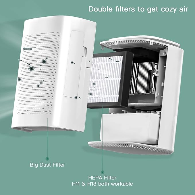 Dehumidifier and Air Purifier Combo,HEPA H13 Filter and Negative Air Ion Function,54oz(1600ML) Water Tank with Drain Hose,24hrs Auto-Off Timer,Idea for Bedroom,Bathroom,Closet,RV