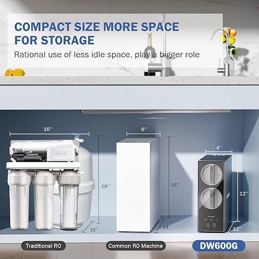Dreamwills 0.0001μm Reverse Osmosis 600 GPD Water Filter System, NSF Certified TDS Reduction, 8-Stage Under Sink, 3:1 Pure to Drain, Mini Size for Space Saving, BPA-Free MR600 Black