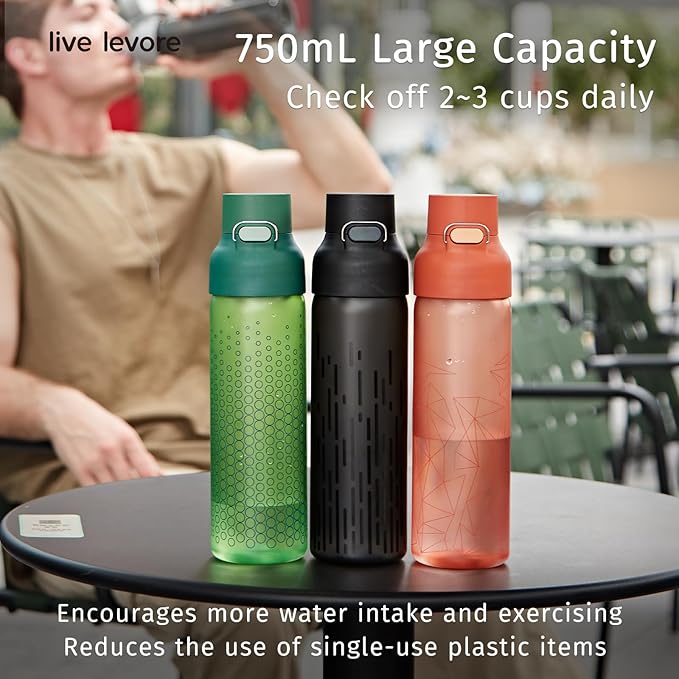 750ml Leak Proof Water Bottle with Flip Top Lid, BPA-Free USA Tritan Drink Bottle, Dishwasher Safe for Office, Outdoor & Daily Use (Black, 1 Pack)