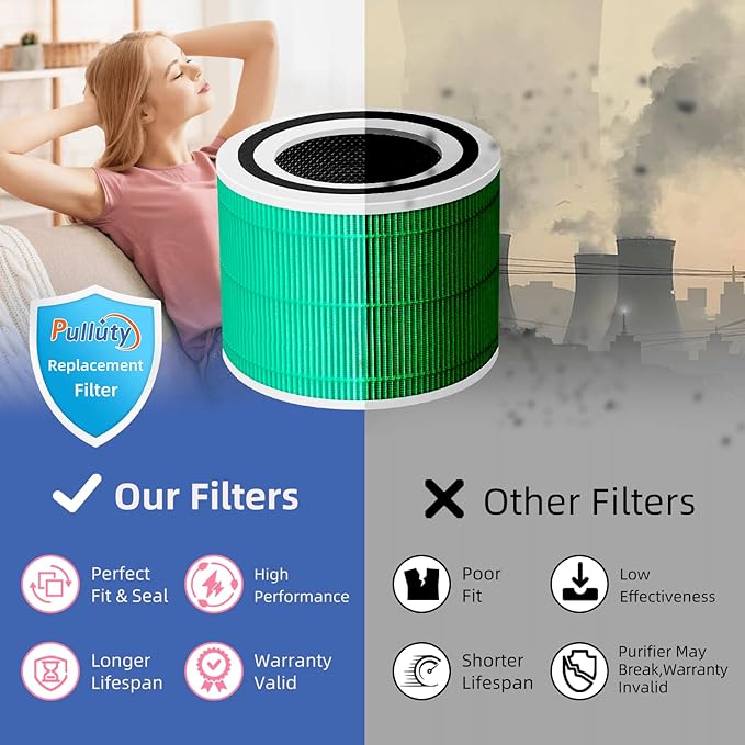 Core 300 Toxin Absorber Replacement Filter for LEVOIT Core 300/Core 300-P/Core 300S Air Purifier,3-in-1 H13 Grade True HEPA with Activated Carbon Filter, Compare to Part No. Core 300-RF,4 Pack,Green