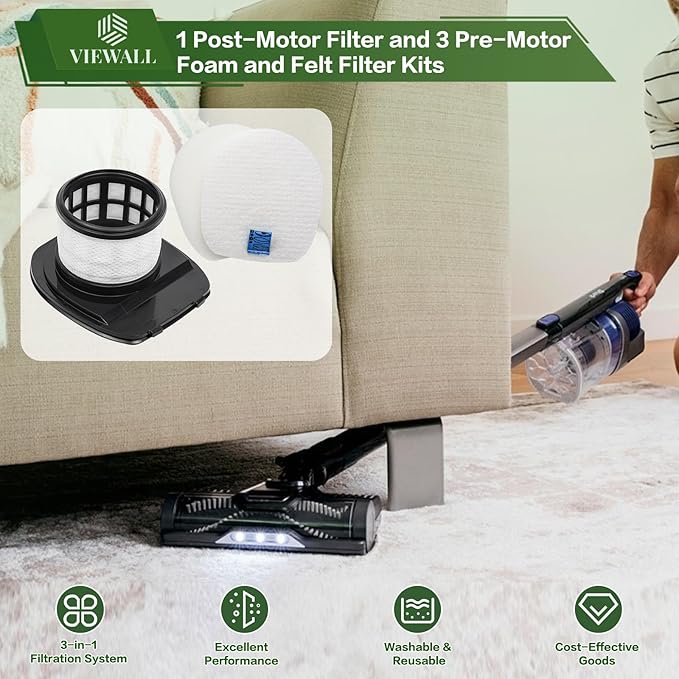 VIEWALL IX141 Filter Replacement for Shark IX140 IX142 IX144 IZ140 IZ141 IZ142 IZ242 WZ140 WZ240 WZ250 UZ145 UZ155 QZ140 Pet Cordless Stick Vacuum, Part 616FJ140 & 617FJ140, 1 HEPA 3 Foam Felt Filter
