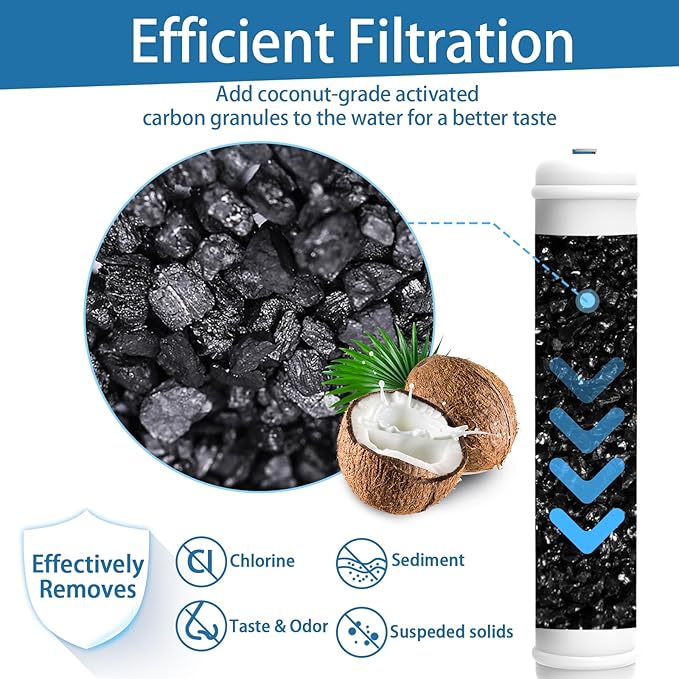 T33 Inline Water Filter, 1/4" Quick-Connect Filter Replacement Cartridge Inline Water Filter for Refrigerator, Ice Maker, Under Sink System, Reverse Osmosis Water System, 2 Pack