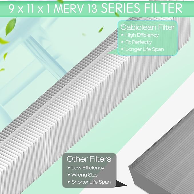 Upgraded 9x11x1 MERV 13 Replacement Dehumidifier Filter,Compatible with Santa Fe Compact70, Ultra70, Element, Compact2, UA 65H dehumidifier Models,9x11x1 dehumidifier Filter,4 Pack