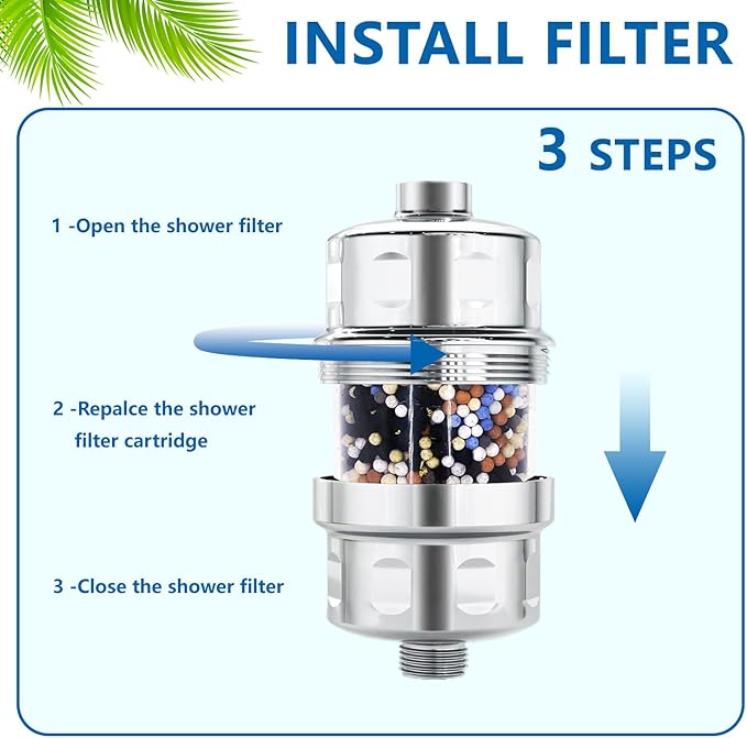 Water Replacement Filter for Shower Head,Compatible with HammerHead Shower HH-CH450-B Shower Head Cartridge,for Hard Water Remove Chlorine and Harmful Substances.（2 Pack）