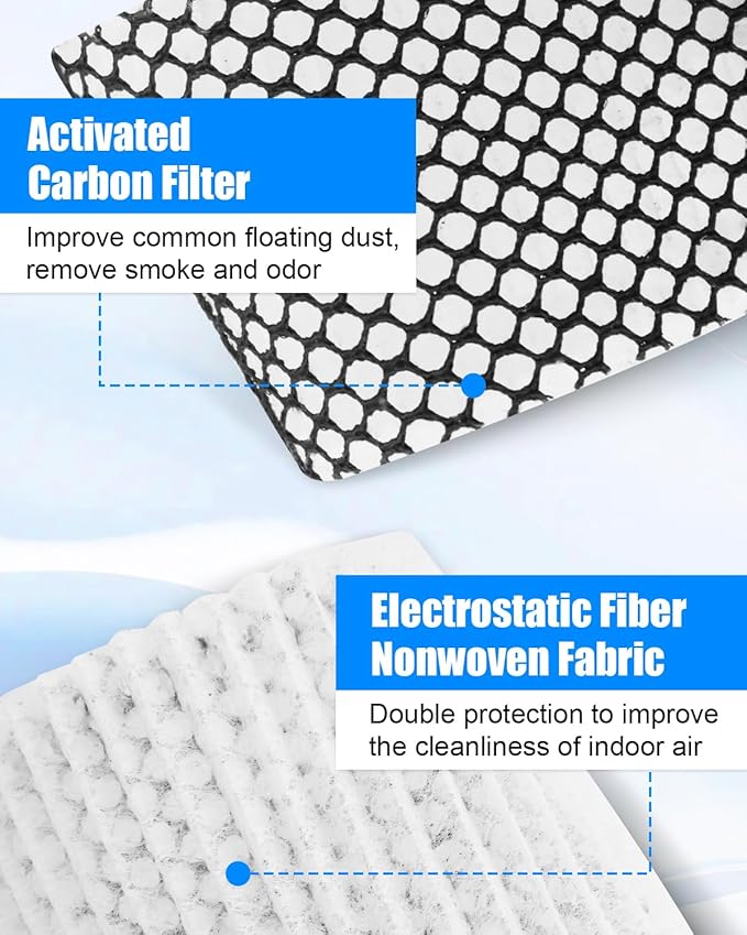 Filter Fit for Carrier/Bryant Ductless Freshness Filter 12100206000056 4PCS
