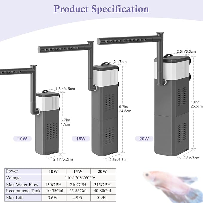 10W 130GPH Powerful Aquarium Filter for 10-35Gal Fish Tank, Adjustable Filter with Biochemical Sponge, Submersible Fish/Turtle Water Filters, Filtration/Oxygenation/Water Cycle 3in1 Filter