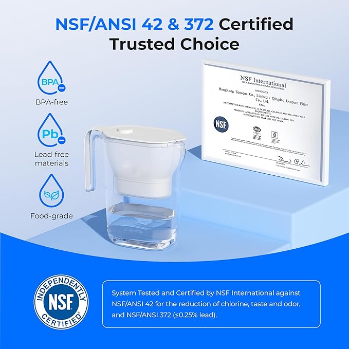Waterdrop Water Filter Pitcher, 200-Gallon Long-Life, Countertop NSF Certified Water Purifier, Replaces 6,400 Plastic Water Bottles a Year, Reduces Chlorine, PFOA/PFOS, 7-Cup, White
