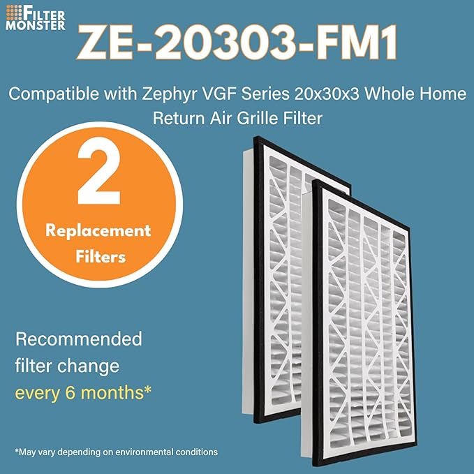 Filter Monster - Replacement for Zephyr VGF Series 20x30x3 Whole Home Return Air Grille Filter, 2-Filter Replacement Bundle