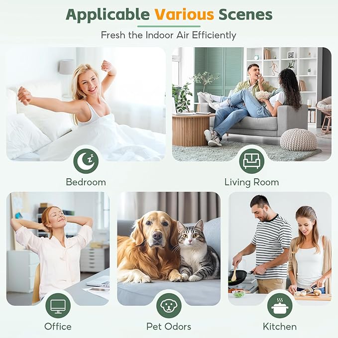 Air Mini PECO-HEPA Replacement filter, Compatible with Molekule Air Mini & Air Mini+ Air Purifiers, Pre Filter+True H13 HEPA+Activated Caebon Filter 3 Stages High-Efficiency Filtration