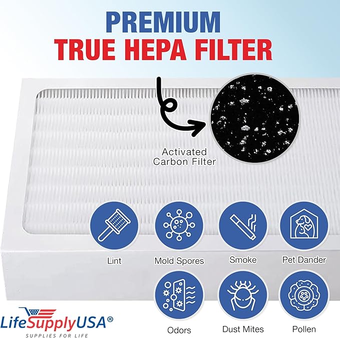 SmokeStop True HEPA Filter Compatible with Eletrolux Aerus Guardian Air Series Air Purifier by LifeSupplyUSA (HEPA-TiO2)