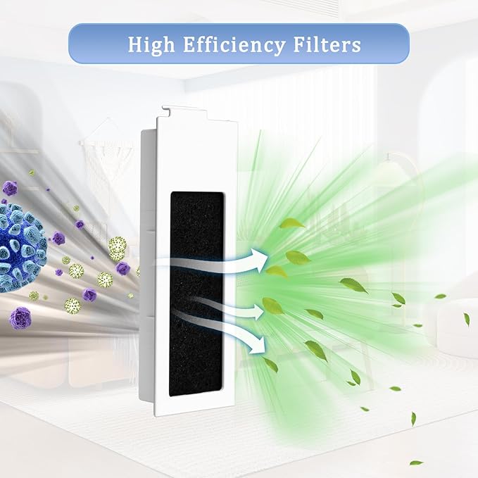 GYLBF Accessories Kit for Ecovacs Deebot T20 Omni, Replacement Parts for Ecovacs Deebot T20 e Omni Vacuum Cleaner, 1 Main Brush, 2 HEPA Filters, 4 Sidebrushes, 4 Mop Pads, 4 Dust Bags