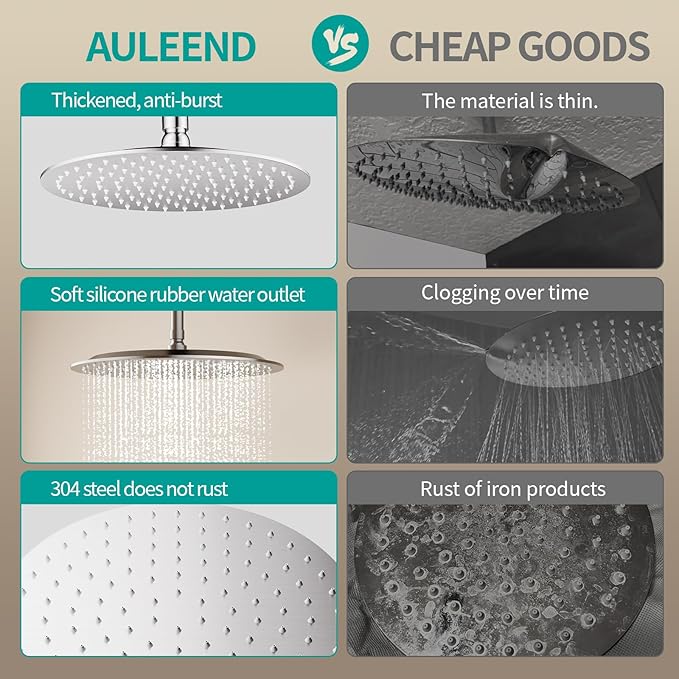 All Metal Rain Shower Head - Heavy Duty Stainless Steel, Easy Install, High Water Flow, Ultra-Thin Modern Design for Bathroom (Chrome, 16)