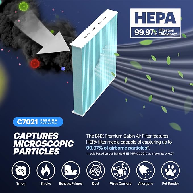 BNX TruFilter C7021 Cabin Air Filter, HEPA 99.97%, MADE IN USA, Compatible With Ford Explorer, Flex, Police Interceptor Sedan/Utility, Special Service Police Sedan, Taurus, Lincoln MKS, MKT