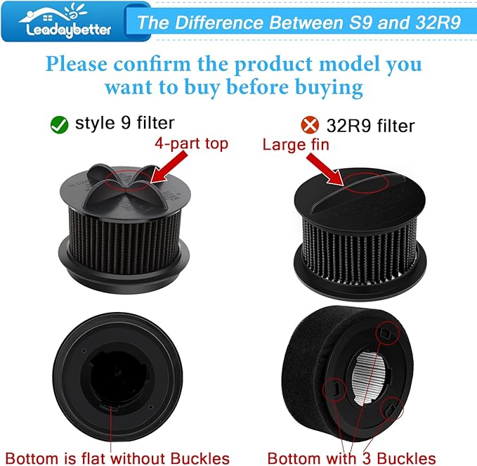 Leadaybetter 2 Replacement Foam & Filter Compatible with Style 9, 10 & 12, Replace Part # 2031085ES, 203108532065,2031183,32064 & 32065