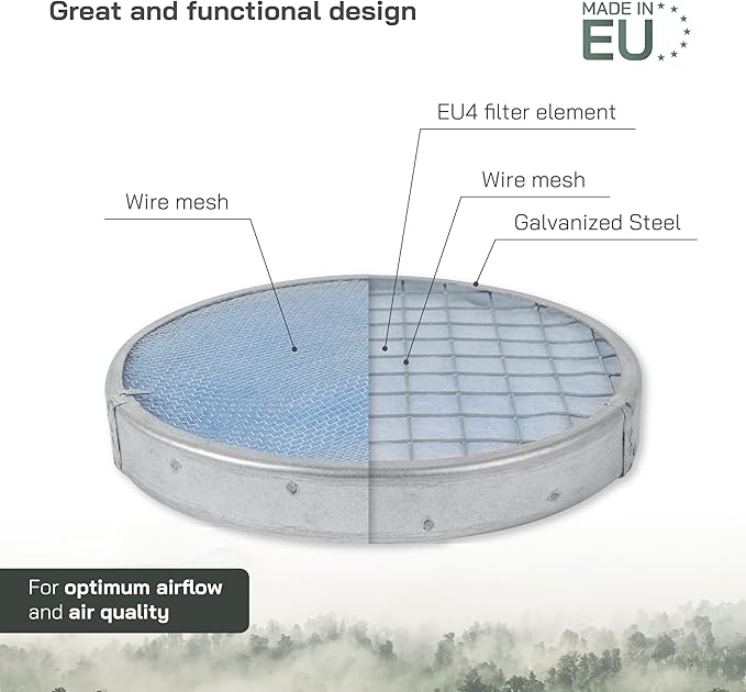 Vent Systems 6" Filter Replacement - Duct Filter - G4 Class Filtration Purifier System with Steel Mesh Screen - Air Vent Filters for Dust Collection/Air Purification - Rigid/Flexible Vent Hose