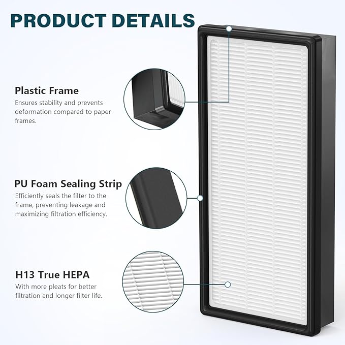 6 Packs HRF-H1 HRF-H2 True HEPA Replacement Filter H Compatible with HPA050 HPA150 HPA060 HPA160 HHT055 HHT155 Air Cleaner Purifier with 12 pcs HRF-B1 Activated Carbon Pre-Filters