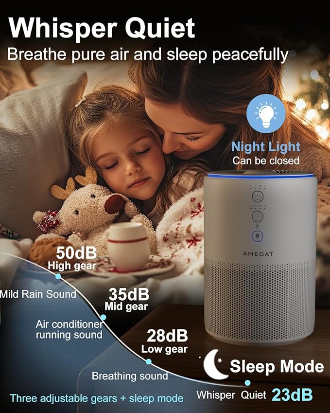 Air Purifiers for Home Large Room up to 1274-ft², Pet Hair Allergy, HEPA 3-in-1 air purifier, Low Power High Torque Motor, Sleep Mode, Removes Smoke, and Odor Pollutants. Airfresh-300（White）