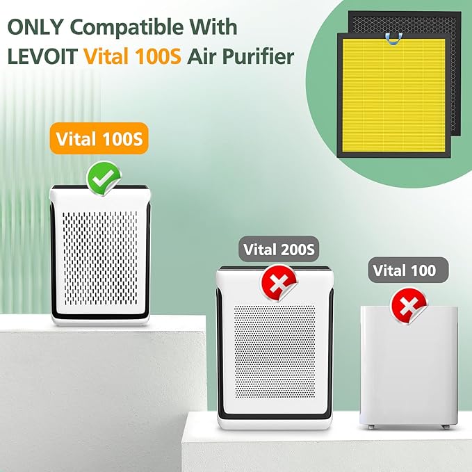 Vital 100S Pet Care Replacement Filter for LEVOIT Vital 100S Vital 100S-P Air Purifier, HEPA and High-Efficiency Activated Carbon Filter, Vital 100S-RF-PA, LRF-V102-YUS, Yellow