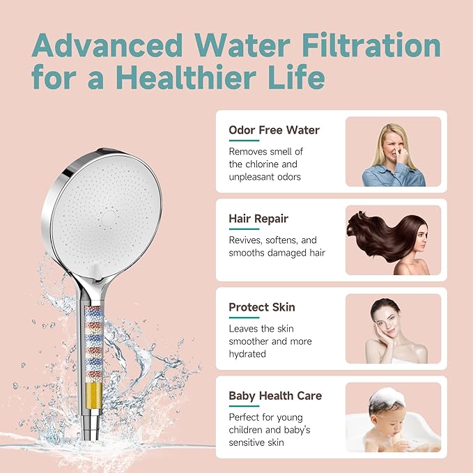 6“ Filtered Shower Head with Handheld, 6 Modes High Pressure Shower Head with Filter for Hard Water, Detachable Showerhead with Stainless Steel Hose and Shower Arm Bracket, Chrome-White