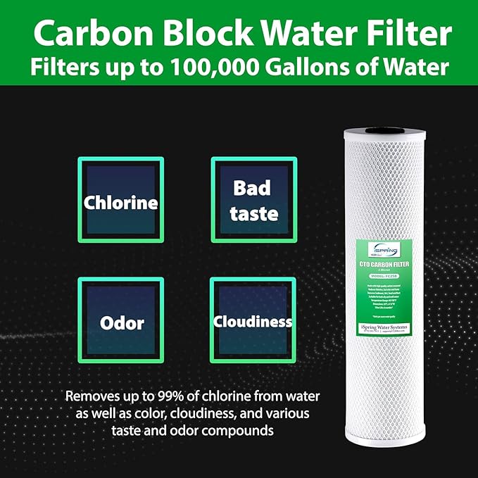 iSpring F2WGB22BDS 4.5” x 20” 2-Stage Whole House Water Filter Replacement Pack, Reduces Chlorine, Scale, Corrosion, Fits WGB22B-DS