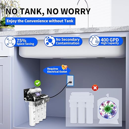 WINGSOL Reverse Osmosis Water Filter, Mineral Alkaline UV Space-Saving Tankless RO System, Remineralize pH+ 12-Layer Filtration Under Sink, NSF/ANSI 42&53&58 Certified,Plug-in Required