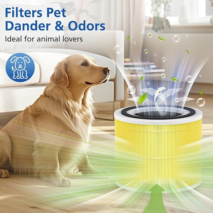 240 Pet Replacement Filter Compatible with 240 Air Purifier, 3-in-1 HEPA Replacement with Activated Carbon Filter for 99.97% Air Pollutants, and Odor, Filter Replacement for 240 Air Purifier, 2 Pack
