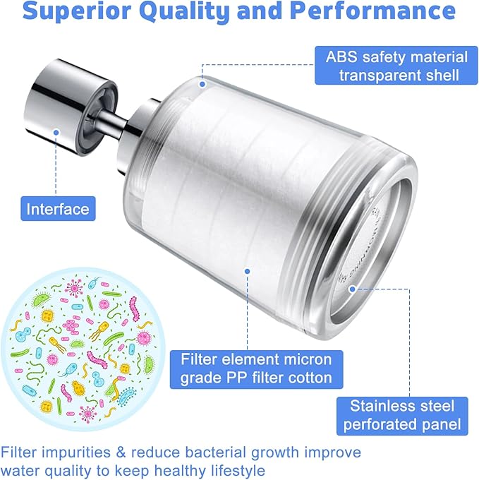 3 Pack Sink Water Filter Faucet, Universal 360 ° Rotating Kitchen Faucet Water Purifier, Bathroom Faucet Filter Removes Chlorine Fluoride Hard Water for Home Kitchen (B-8 Pcs)