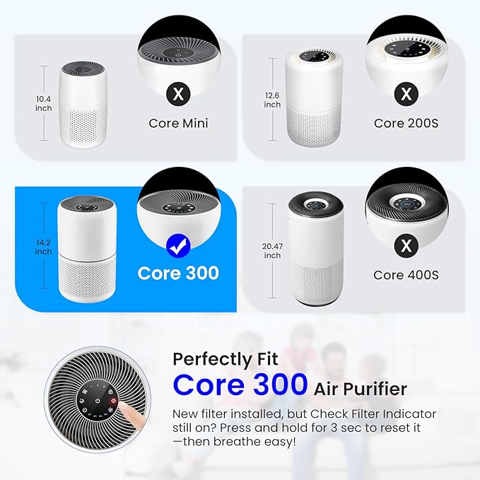 Future Way Core 300 Replacement Filter for LEVOIT Core 300 & 300S Air Purifier, 3-Stage H13 True HEPA Filter for Common Airborne Substance Removal, Replace Core 300-RF, Yellow, 2-Pack