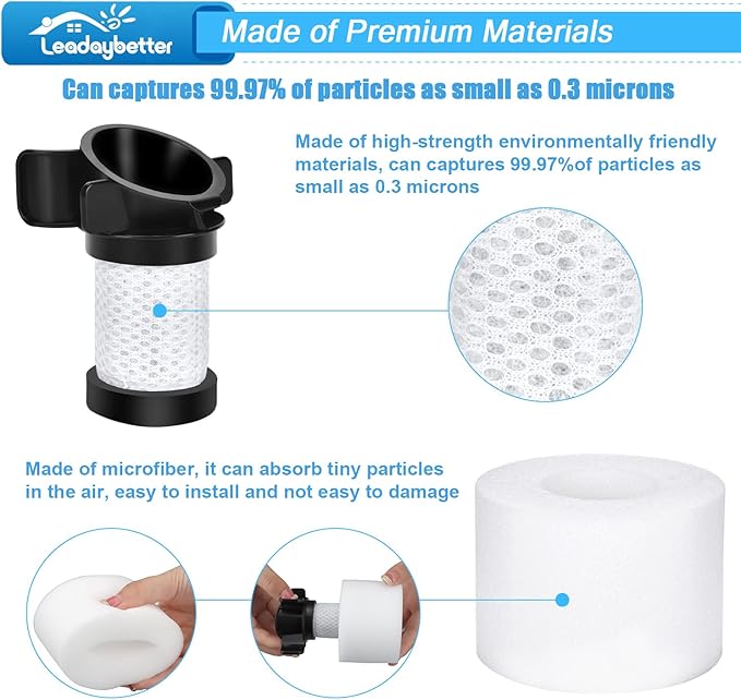 Leadaybetter Filter Replacement for Shark IONFlex IF201 DuoClean X30 X40 F60 F80 IC205 IF200 IF202 IF205 IF251 IF252 IF281 IF282 IF285 IR100 IR70 UF280 Cordless Vacuum, Part XPREMF100 XPSTMF100