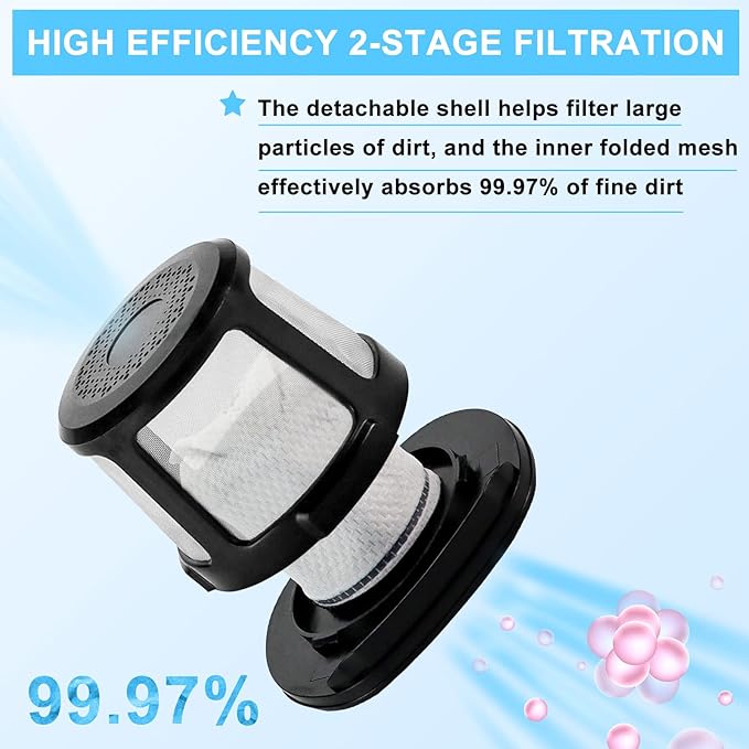 3061 Filter Replacement for Bissell Adapt/PowerLifter Ion Cordless Vacuum 2286 2482 2387 Compare to Part #1616323 1616322 1617684 LUXRILIX