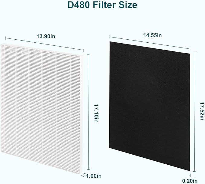 CERO D480 Replacement Filter D4 Compatible with Winix D480 Air Purifier, Item Number 1712-0100-00, 2 Grade Filter & 8 Activated Carbon Filters