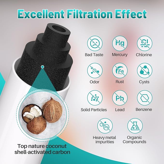 ICEPURE PLUS RWF5200B NSF/ANSI 53 Certified Refrigerator Water Filter Replacement for GE XWF(Not XWFE) GBE21 GDE21 GDE25 GFE24 GFE26 GNE21 GNE25 GNE27, 3PACK