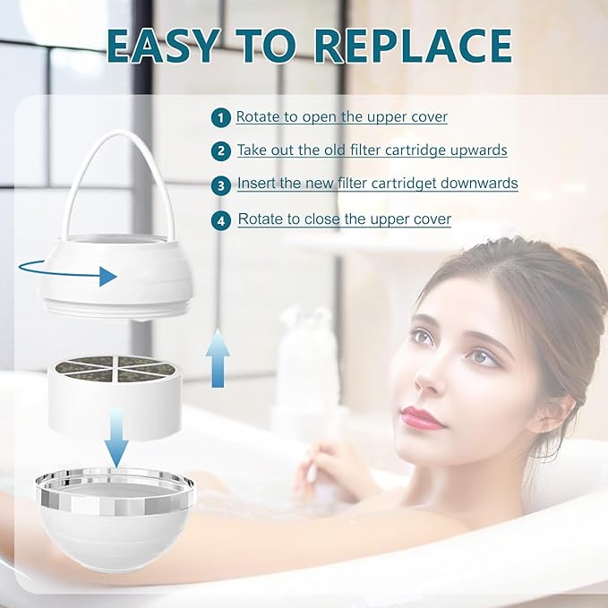 AWO 4 PACK Replacement Bathtub Water Filter for Tub Compatible with Fitespot,SHLLKTTRY,JUSTOWE,NIROKET,CUOLL Bath Filter,Multi Stage Filter for Softer Skin & Hair Reduces Chlorine & Harmful Substance