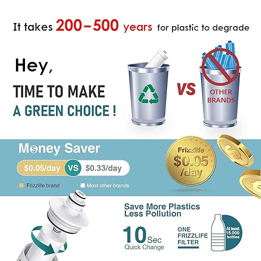 FRIZZLIFE RV Water Filter-NSF/ANSI 53&42 Certified Inline Hose Filter for RV-0.5 Micron High Water Pressure, Reduce Chlorine, Lead, Heavy Metals, Odors - for Marine, Camper, Garden, MV99