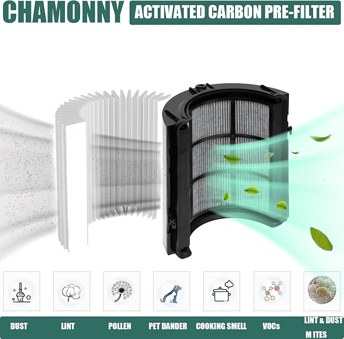 360° Combi Glass True HEPA + Carbon TP07 Filter, Compatible with Dyson TP07 TP10 TP06 HP06 TP04 HP04 PH02 PH01 PH03 PH04 HP09 TP09 HP07 HP10 Air Purifier, Part No. 970341-01, 2Pack