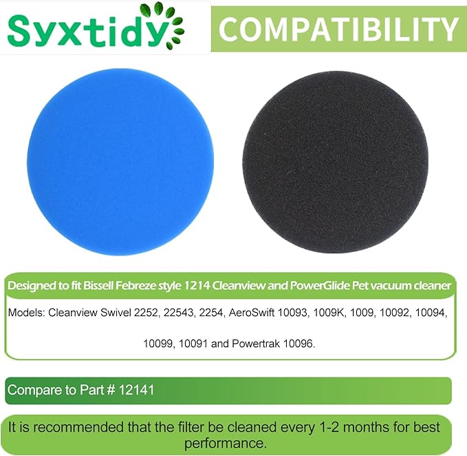 Filter Replacement for BISSELL Febreze Style 1214 Cleanview & PowerGlide Pet,Part 12141, 5 Pack, Blue Foam With Fragrance