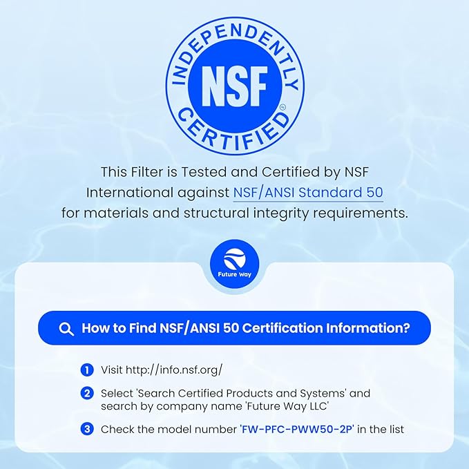 Future Way Hot Tub Filter Replacement for Pleatco PWW50P3(1 1/2" Coarse Thread), Unicel 6CH-940, Filbur FC-0359, Waterways 817-0050, Viking Spa Filter, Screw in SAE Thread Filter, 45 Sq.Ft, 2 Pack