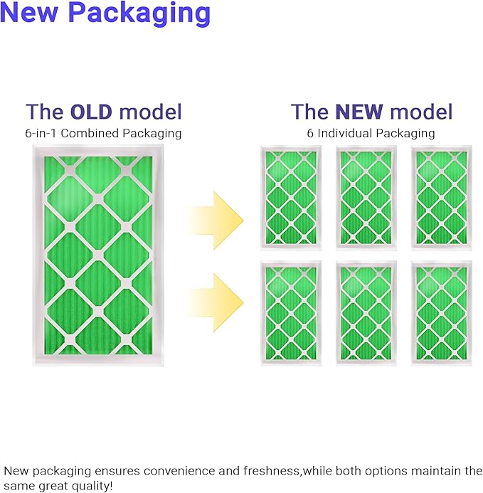Maycold MERV 13 18x20x1 Air Filter (6-Pack), High-Efficiency Pleated AC & Furnace Filters, Actual Size: 17.70” x 19.70” x 0.75”, Individually Wrapped in Plastic