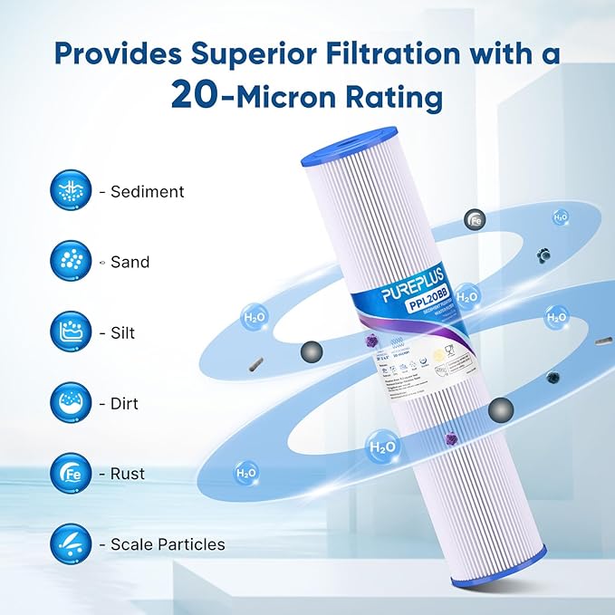 PUREPLUS 20" x 4.5" Whole House Pleated Sediment Filter for Well Water, Replacement Cartridge for ECP5-BB, AP810-2, HDC3001, SPC-45-1005, CP5-BB, ECP1-20BB, 2Pack