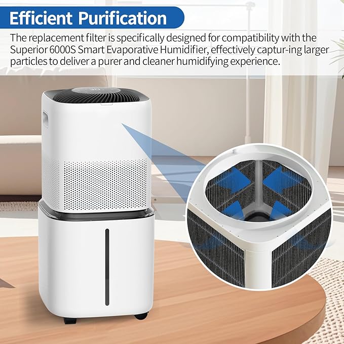 12-Pack Humidifier Premium Replacement Filters for LEVOIT Superior 6000S Smart Evaporative Humidifier + 6-Pack Top Fill Humidifier Filters Replacement, Gray